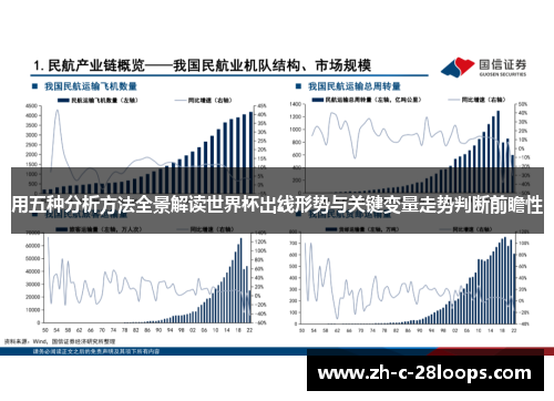 用五种分析方法全景解读世界杯出线形势与关键变量走势判断前瞻性