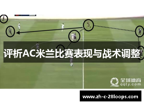 评析AC米兰比赛表现与战术调整