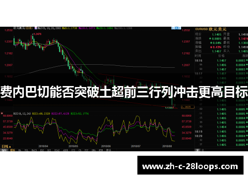 费内巴切能否突破土超前三行列冲击更高目标 费内巴切能否突破土超前三行列冲击更高目标