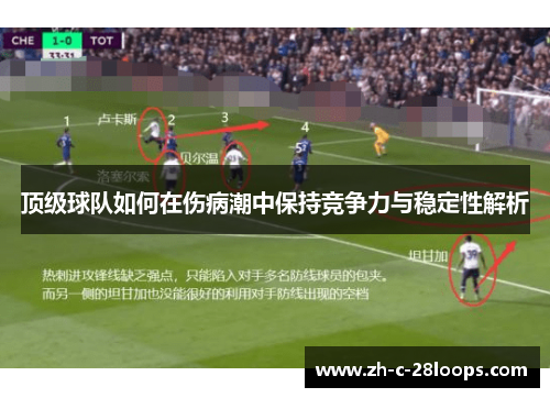 顶级球队如何在伤病潮中保持竞争力与稳定性解析