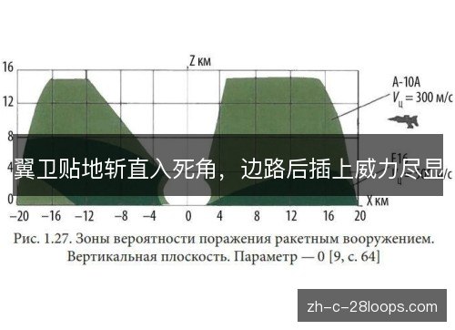 翼卫贴地斩直入死角,边路后插上威力尽显 翼卫贴地斩直入死角,边路后插上威力尽显